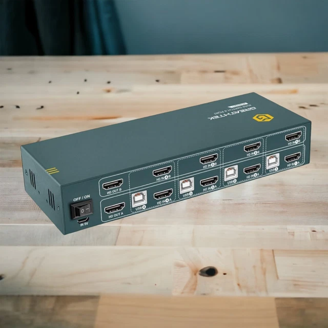 GREATHTEK KVM SWITCH HDMI Dual Monitor Extended Display 4 Port,USB2.0