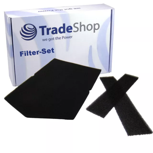 Filter-Set Schwammfilter für Miele T8627WP EcoComfort EcoCare T8837WP EcoCare