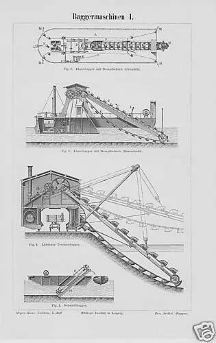 BAGGERMASCHINEN I und II BAGGER  Baumaschinen Kranbagger Holzstich von 1893