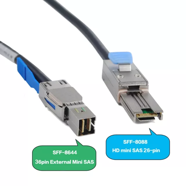 External Mini SAS HD SFF-8644 to Mini SAS SFF-8088 Hybrid Server Cable 6Gbps