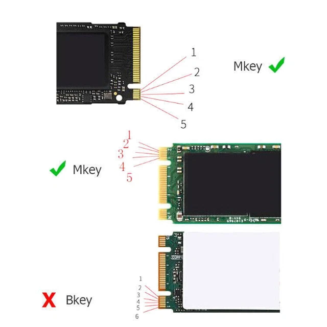 M.2 M2 NVME SSD a PCI-E PCI-Express PCIe 3.0 x16 adattatore ...