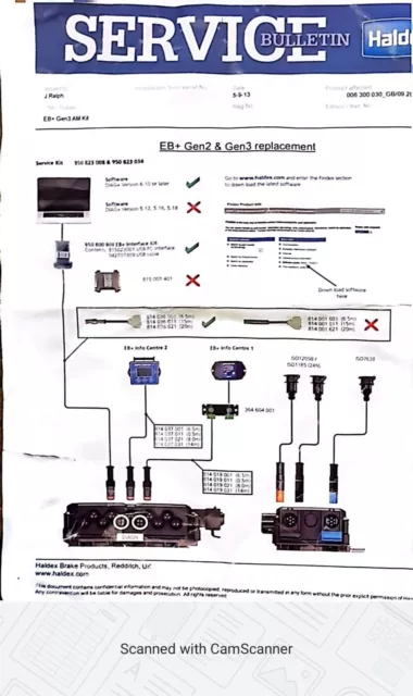 Trailer EBS With Intergrated Controller