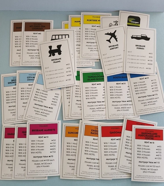 MONOPOLY BRISBANE EDITION REPLACEMENT Title Deed Cards Complete EUR
