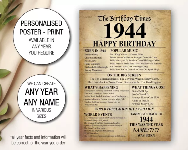 80th 1944 Personalised Birthday Present Gift Poster Print Back In Milestone 36