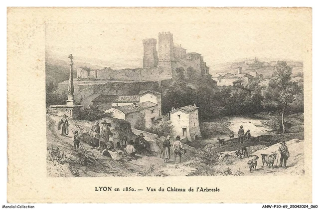 File:Anonyme Fabriczy (Hendrik Gijsmans) - Le Château de Pierre-Scize à Lyon vu