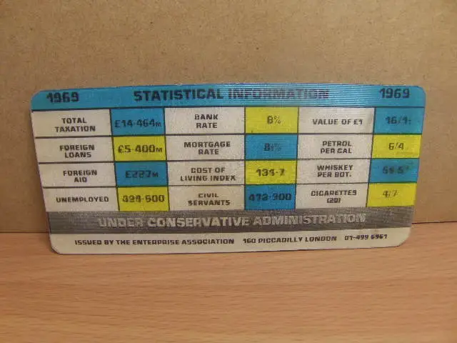 Statistical Information under Socialist Conservative 3d Lenticular tables 1969