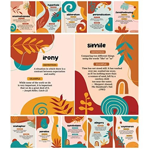 Figurative Language Posters for Classroom - 12 English Classroom Posters,