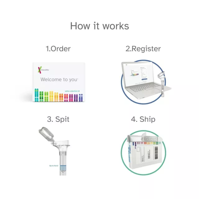 23andMe Health + Ancestry Service: Personal Genetic DNA Test Including Health 3