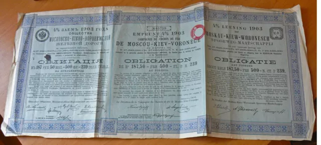 Obligation De La Compagnie De Chemin De Fer Moscou Kiev Veronege 1903