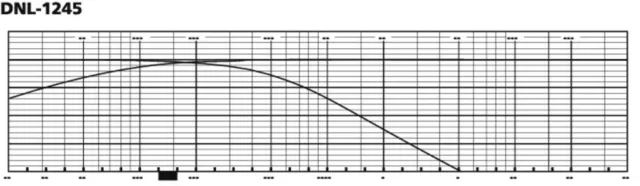 Monacor SUB / SAT Weiche Lautsprecher Frequenzweiche 600W 200 Hz 8Ω PA DNL-1245 2