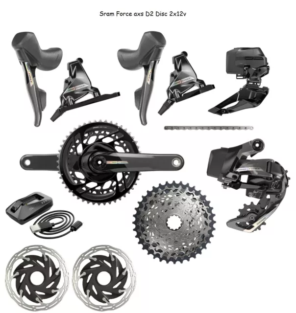 sram etap axs hrd