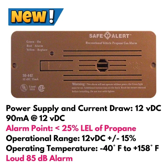 RV Propane/LP Gas Alarm Leak Detector for Camper Travel Trailer Fifth Wheel