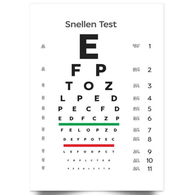 Snellen Eye Chart Optician Glasses Test Poster Opticians poster A5 A4 A3 A2 A1