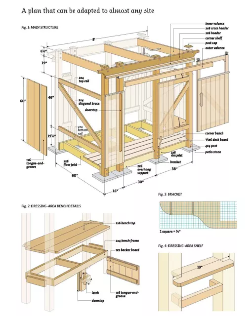 DIY Carpentry Wood-work Business PDFS 8.5gb 2 Dvd 10000 Plans Blue-prints Guides