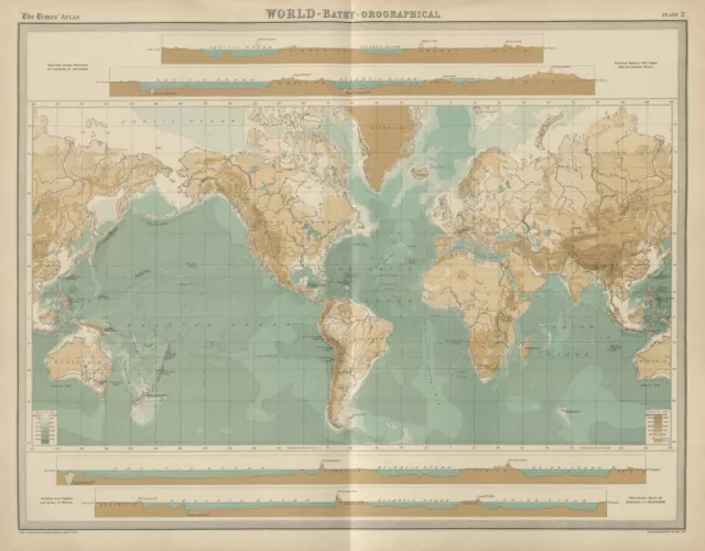 World bathy-orographical. Relief. Continent Ocean cross sections. TIMES 1922 map