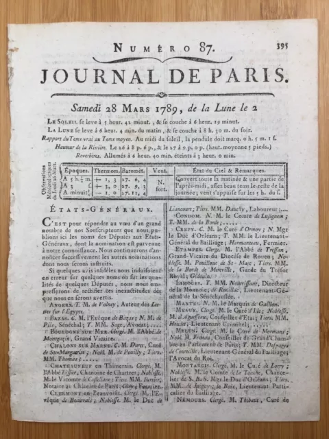 Bazas en 1789 Chateauneuf en Thymerais Condom Crépy Gironde Sens Riom Aérostat