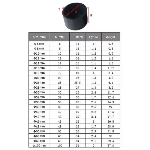 Round Rubber Chair Ferrule Anti Scratch Table Stool Feet Leg Grip Tip End Caps 2