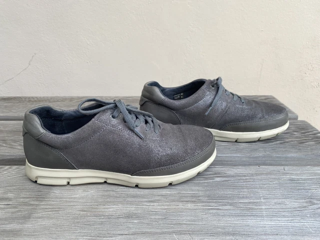 Birkenstock manitoba clearance
