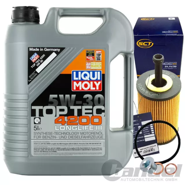 ÖLFILTER +LIQUI MOLY 5W30 ÖL passend für CITROEN BERLINGO C2 PEUGEOT 206 306 307