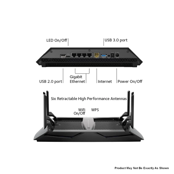 NETGEAR Nighthawk X6 router WiFi tri-band 3,2 Gbps AC3200 R8000 Armor RPR £249 3