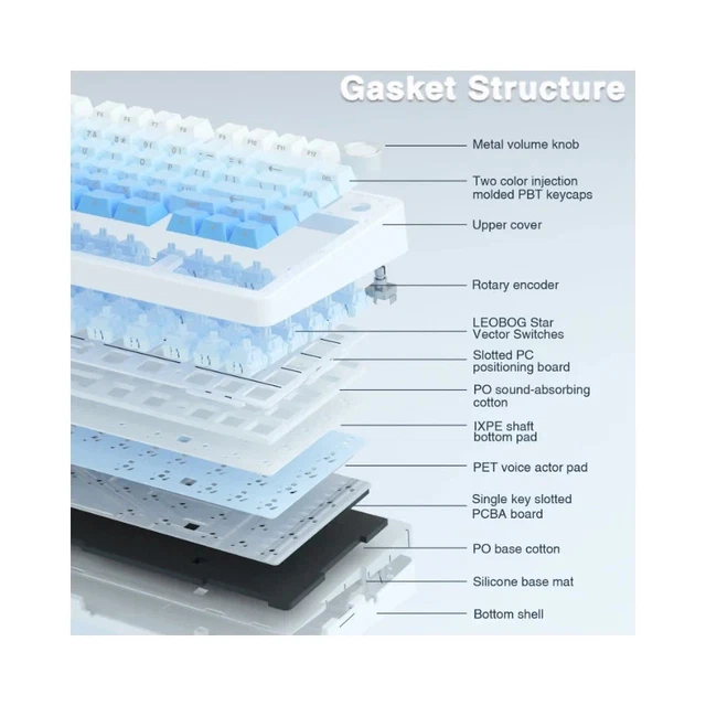 AULA F75 PRO Knob Side-Printed Mechanical Keyboard - Star Vector Linear ...