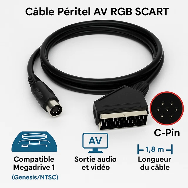 C&acirc;ble P&eacute;ritel AV RGB Scart 1,8 M Pour Sony PlayStation 1, 2 Et 3 &ndash; Compatible PS1 PSone / PS2 PSTwo / PS3 &ndash; Stra&szlig;e Game