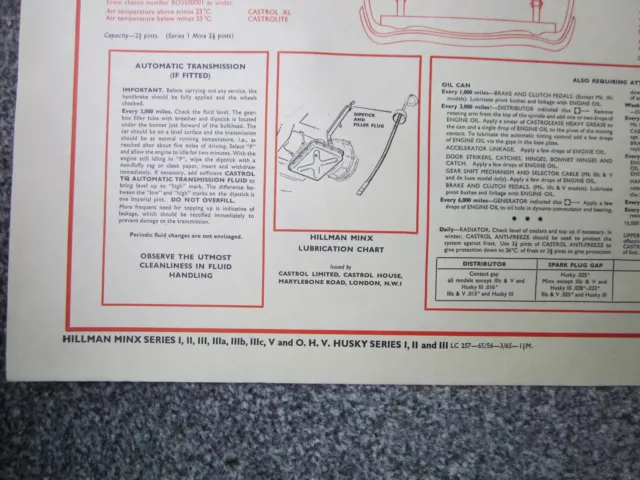 Hillman Minx    Genuine Castrol Lubrication Chart 2