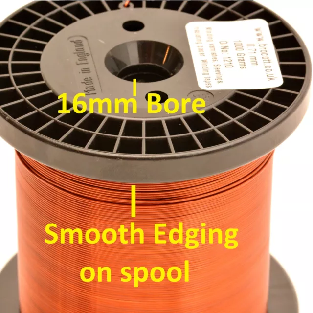 0.425mm ENAMELLED COPPER WIRE, MAGNET WIRE, COIL WIRE WINDING WIRE 1KG SPOOL 2