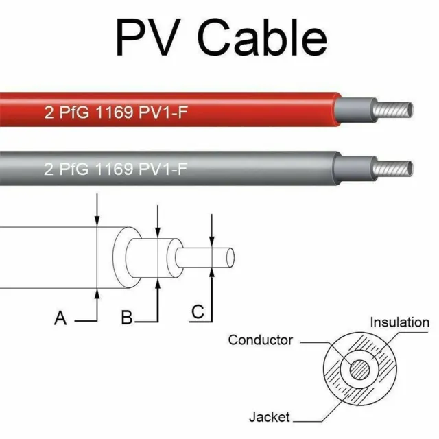 Robustes und zertifiziertes Solarpanel schwarz und rot Kabel PV2 5 mm 14 AWG 1 P