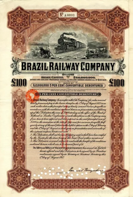 Brazil Railway Co. - Foreign Bond - Foreign Bonds