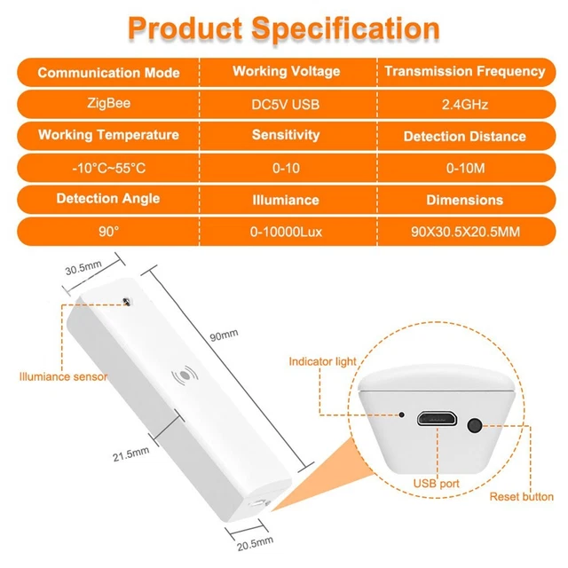 Monitor illuminazione Smart Linkage con sensore onde millimetriche per TUYA Zigb