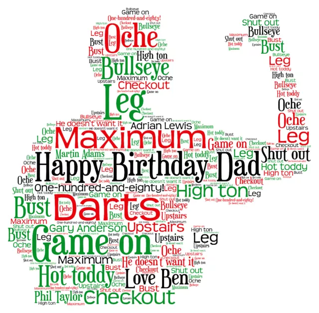 Personalised Darts Player Word Art  Father's Day Birthday Print Gift