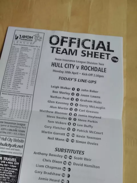2000/1 Hull City V Rochdale - Reserves Avon League