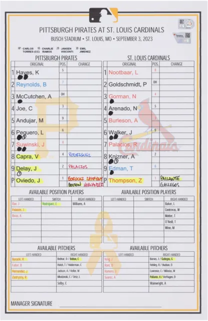 Pittsburgh Pirates Game-Used Lineup Card vs St. Louis Cardinals on 9/3/2023