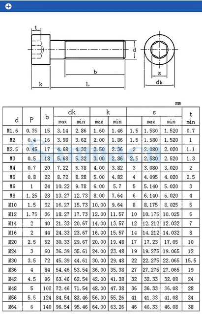 Silverline Chiave Per Tombini Stradali E Canaloni 700 Mm