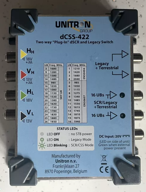 Unitron dCSS-422 Two Way Sky Q dSCR / Legacy Switch Only (No Power Supply)