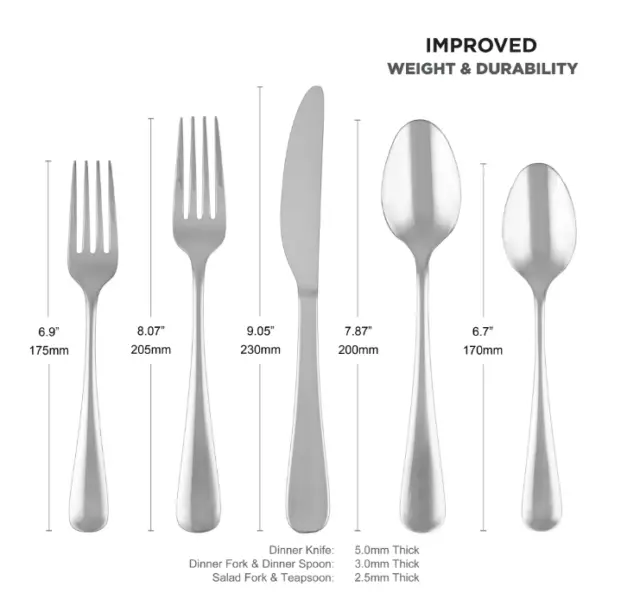 Cambridge Silversmiths Pepino Mirror 20-Piece Flatware Set, Service for 4 2