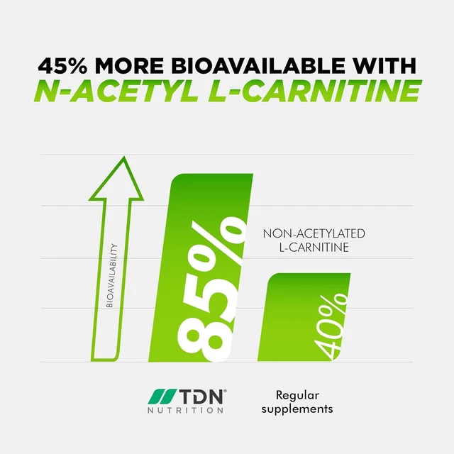 NUTRITIONAL SUPPLEMENT Turmeric, Vitamin C, Acai & Ginger Root