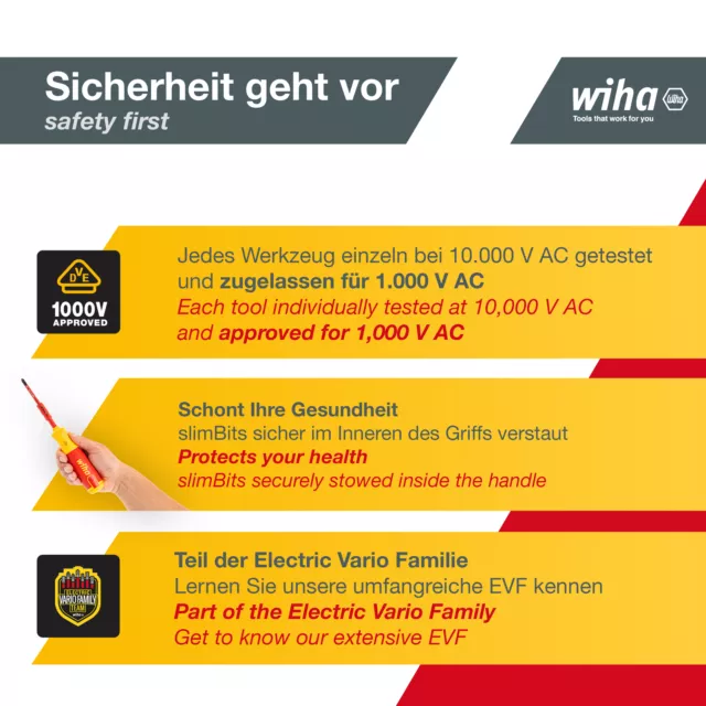 Wiha Schraubendreher mit Bit Magazin LiftUp electric Schlitz Schraubenzieher 3