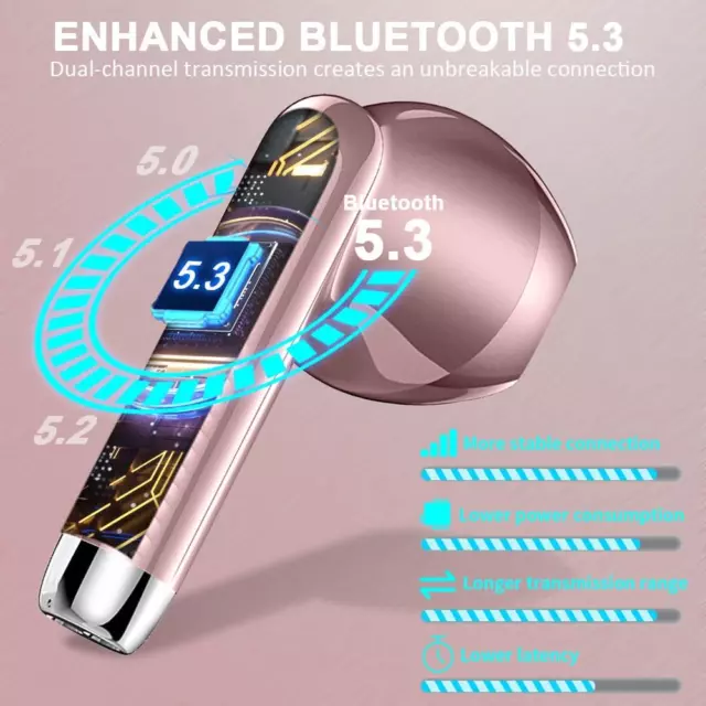 Cuffie Bluetooth, Auricolari Bluetooth 5.3 con Mic Stereo, 2023 Cuffie Wireless 3