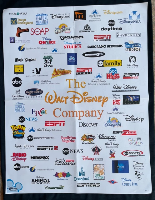 THE WALT DISNEY COMPANY LOGO POSTER 2002 Disney NEWSREEL Imagineering