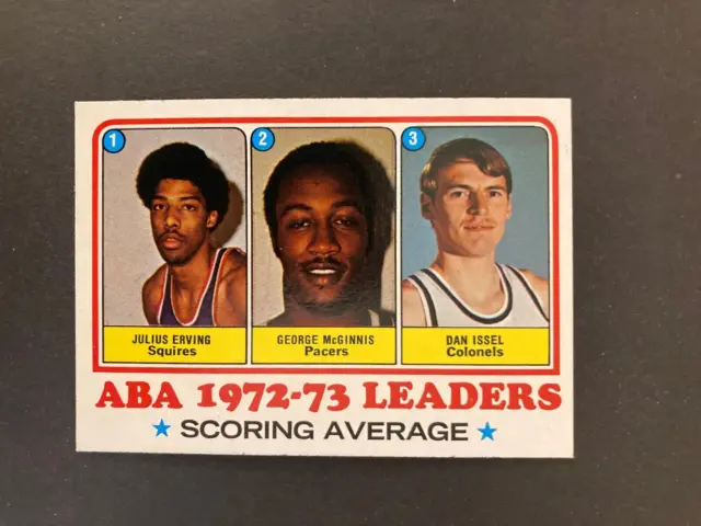 1973-74 Topps Set-JULIUS ERVING Basketball Card#234 id#8 76ers Squires CENTERED
