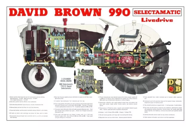 Vintage David Brown 990 Sectional Cutaway Tractor Diagram Poster Brochure (A3)