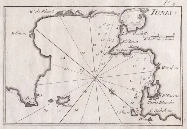 Tunis Tunisie Tunisia Tunesien carte map Karte Roux engraving 1816