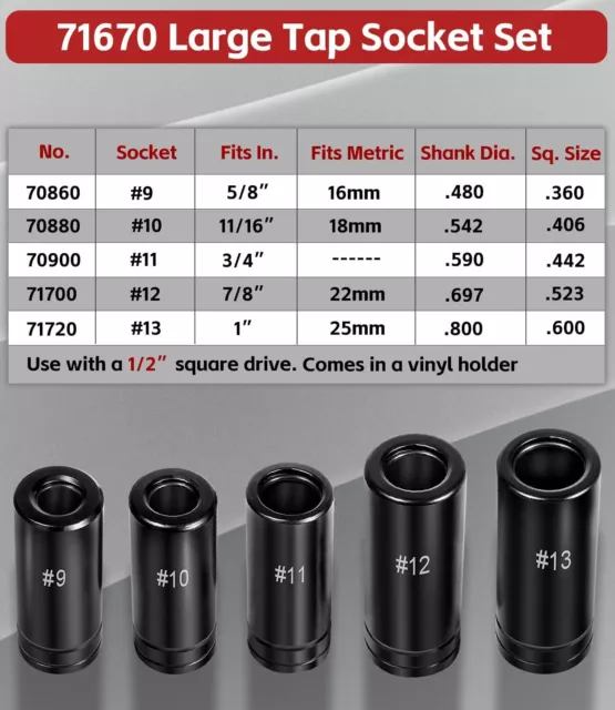 71670 Large Tap Socket Set 5Pcs, Fit 5/8", 11/16", 3/4", 7/8", 1" (16-25mm) Taps 2