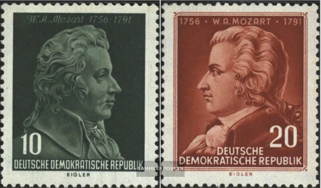 PROPHILA DDR Briefmarken Block 33 – Ludwig Van Beethoven, Postfrisch MNH, Sammleredition 1970