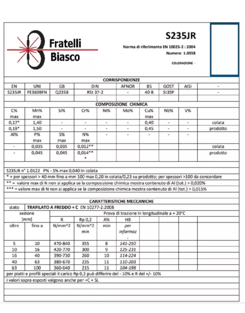 Lamiera In Ferro S235Jr  Diverse Dimensioni,Spessori 3