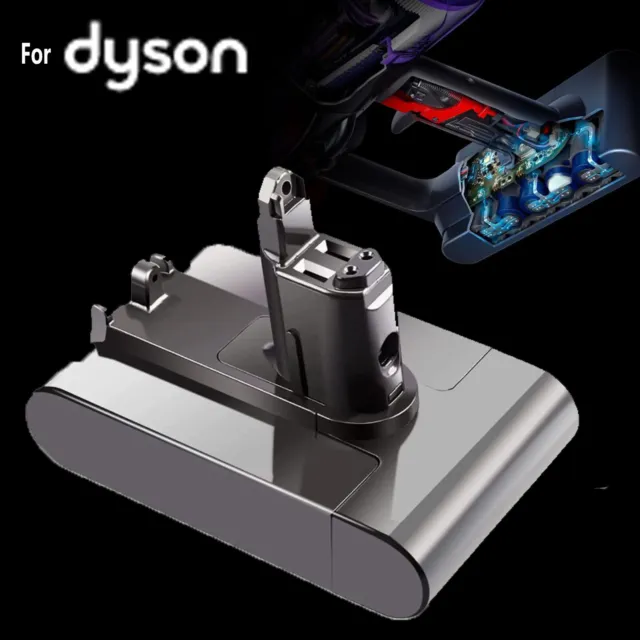 For Dyson DC35 Battery Replacement | 22V 6.4Ah Li-ion Battery ( Type A )