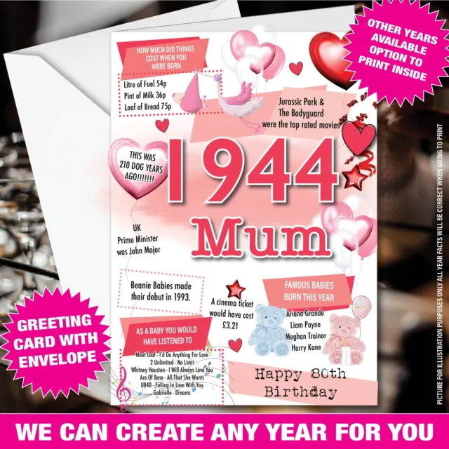 MUM 1944 80th Personalised Birthday Card UK facts 80 years old ANY AGE 083