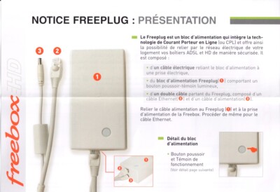 Freebox 1 CPL Freeplug 200 Mbts Alimentation Freebox Envoie Rapide Sans Cable 